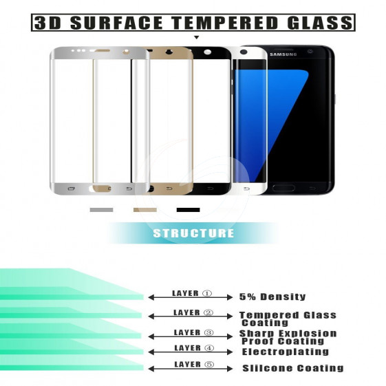 s7 edge glass replacement price