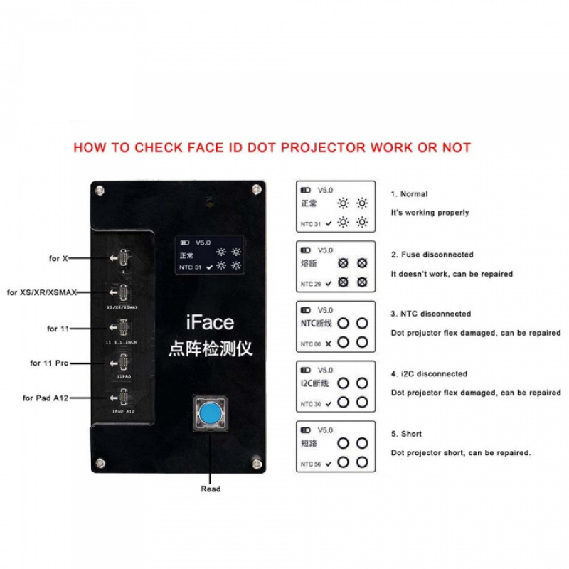 Iface Matrix Tester For Iphone X 11 Pro Max Face Id Testing Repairnew